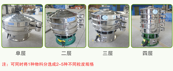 圓形振動篩可分為一層、二層、三層、四層