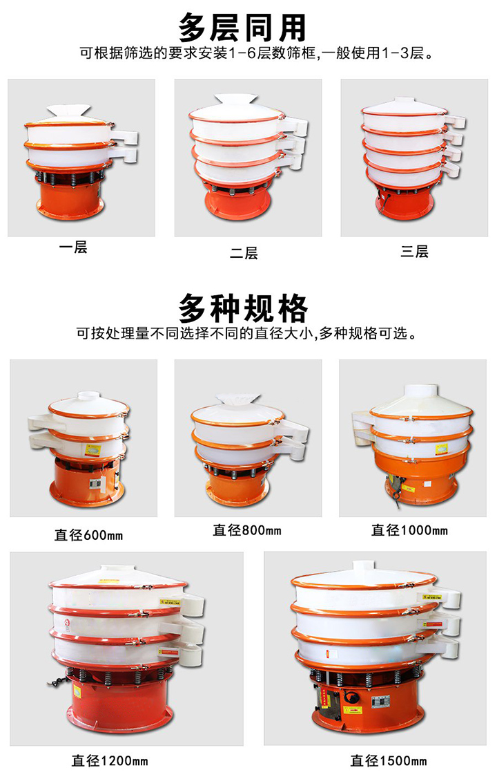 塑料振動(dòng)篩層數(shù)可達(dá)4層，型號(hào)為400mm-1800mm