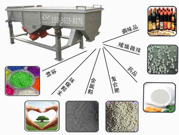 1030直線(xiàn)振動(dòng)篩應(yīng)用范圍