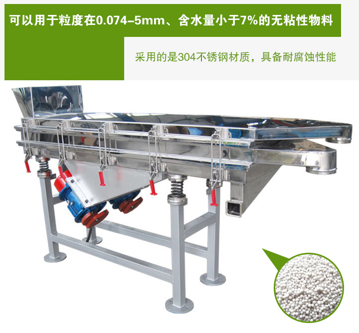 復合肥振動篩采用的是304不銹鋼材質(zhì)，具備耐腐蝕性能