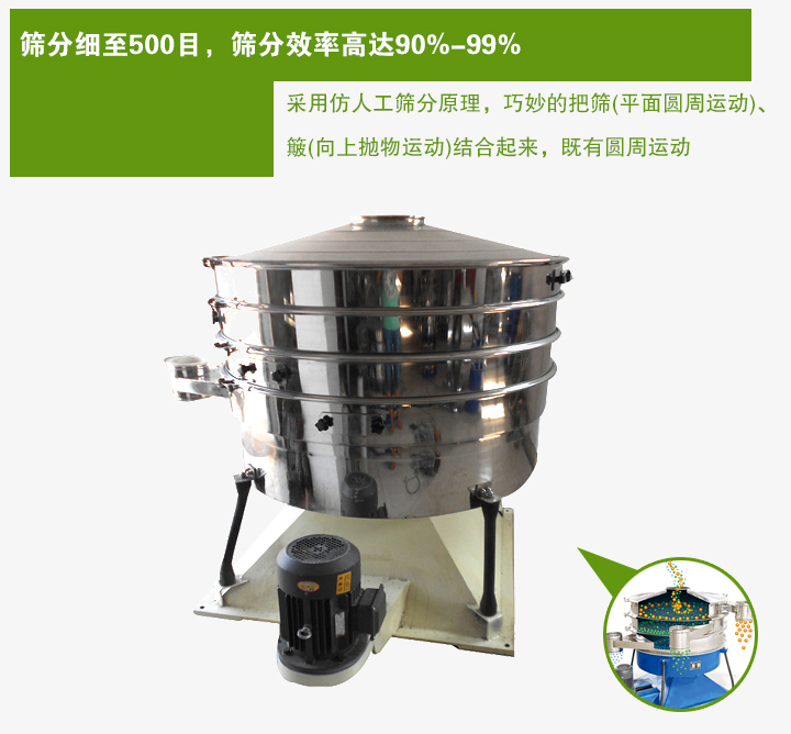 搖動篩采用仿人工篩分原理，巧妙的把篩(平面圓周運(yùn)動)、 簸(向上拋物運(yùn)動)結(jié)合起來，既有圓周運(yùn)動